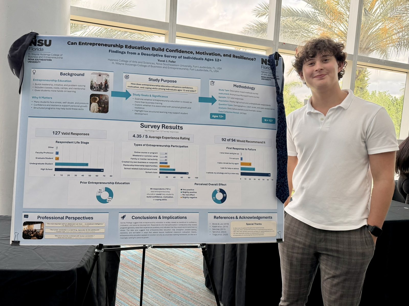 Yuval presenting his research poster at the symposium
